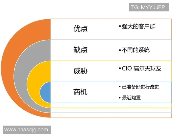 运动最新数据深入探讨广州篮球队心理素质的优势与劣势分析